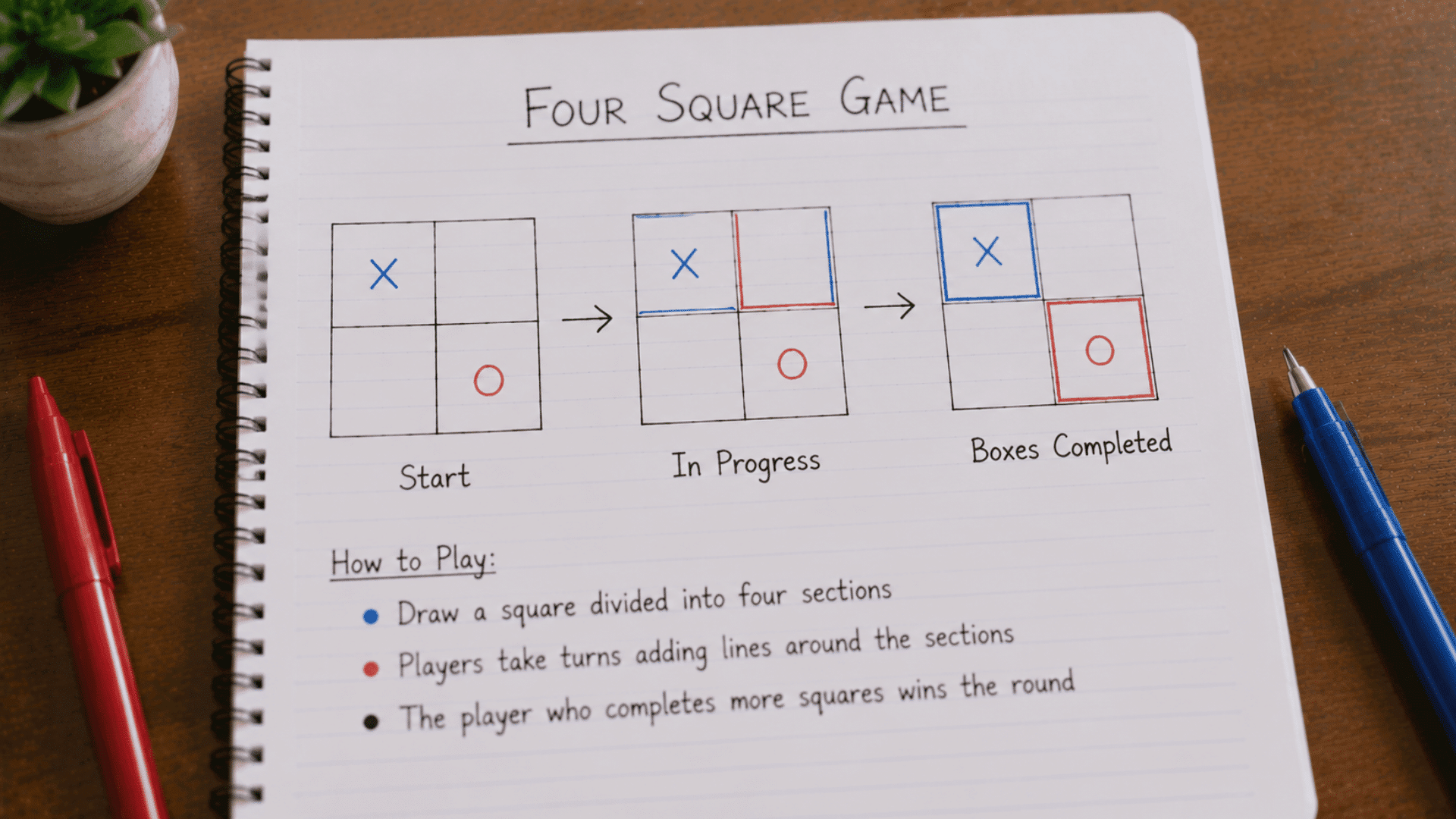 four square game diagrams and instructions in a spiral notebook between red and blue pens