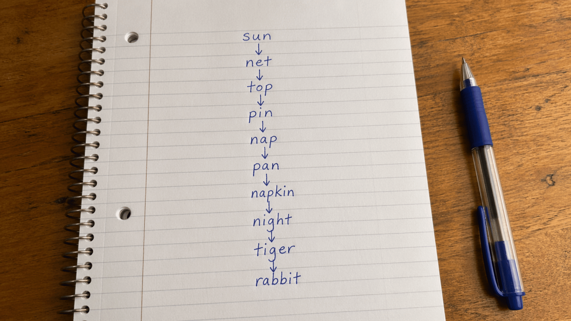 lined notebook page with word chain puzzle sun net top pin nap pan napkin night tiger rabbit beside pen on wooden desk