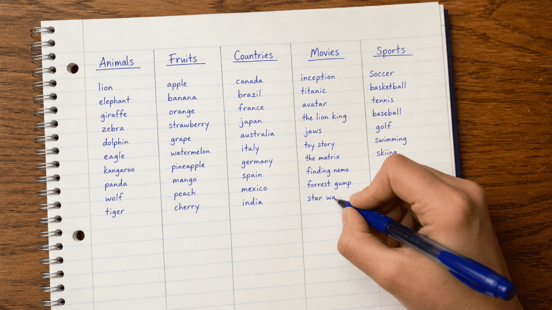 notebook showing category word game with animals fruits countries movies sports lists filled and hand writing pen on wooden desk